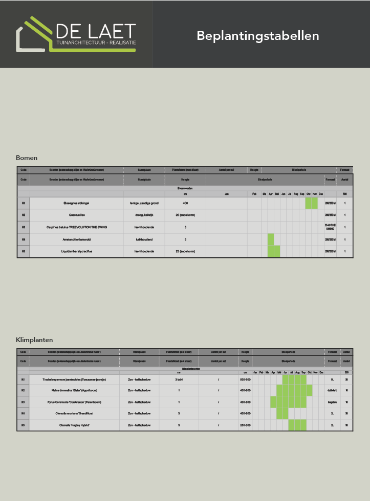 Project Image /images/projecten/02 Tuinontwerp VGT - Londerzeel/14.png